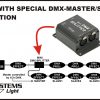 CONTROLADOR JB SYSTEMS MINI DMX SPLITTER