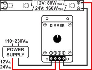 CONT. DIMMER JB SYSTEMS LED DIM-CONTROL