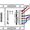 CONTROLADOR JB SYSTEMS LED RF-CONTROL RGB